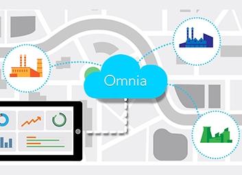 Omnia: The Industrial IoT Platform
