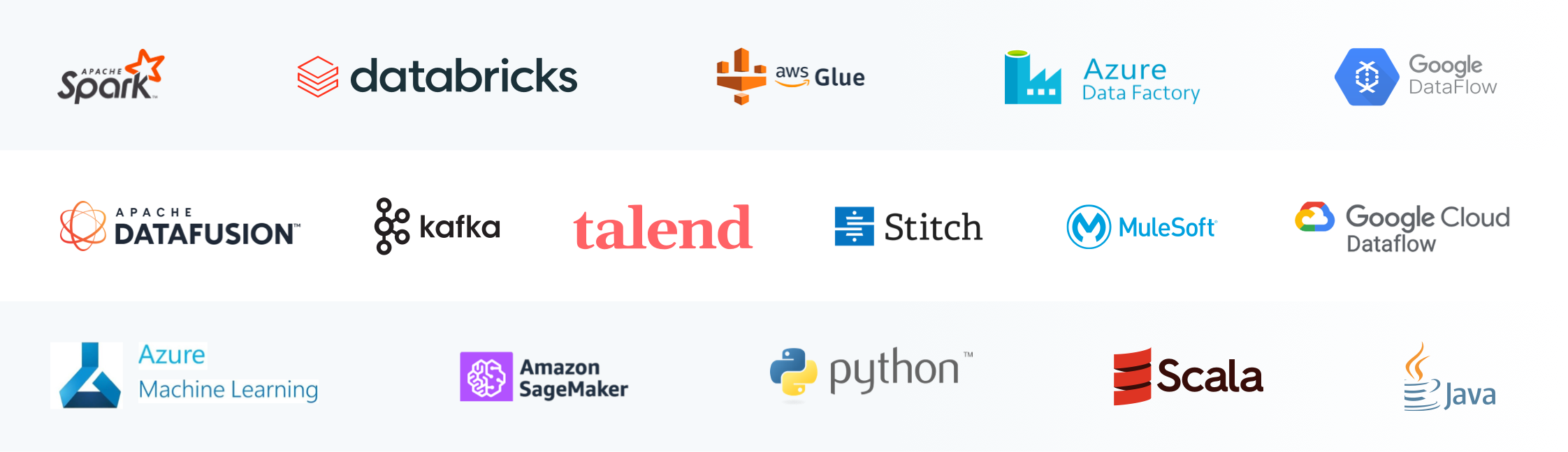 Logos