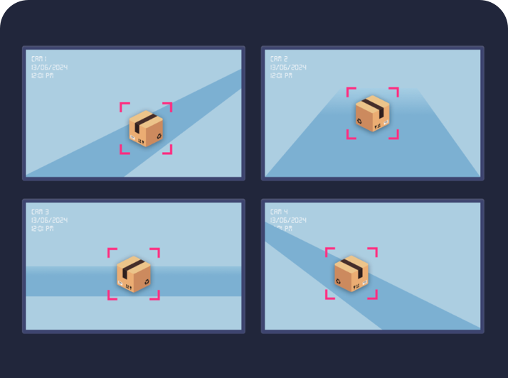 Multi Camera Object Tracking