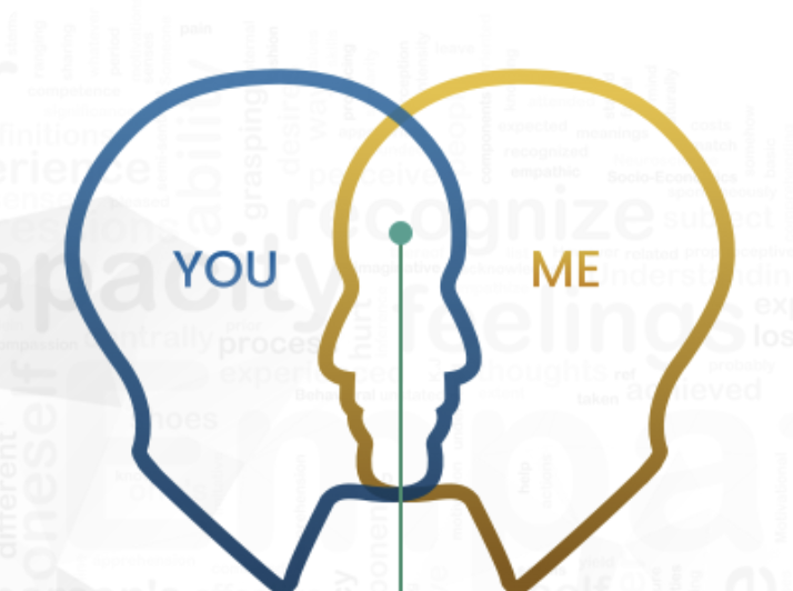 Empathetic UX: Designing for Human Emotions