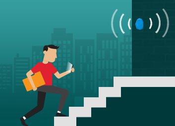 Leveraging Technology