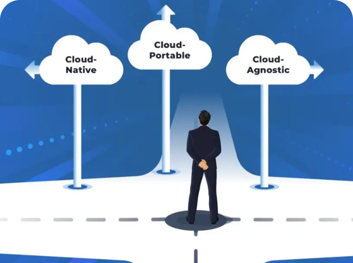 Cloud-Portable Approach: Balancing Flexibility and Managed Services
