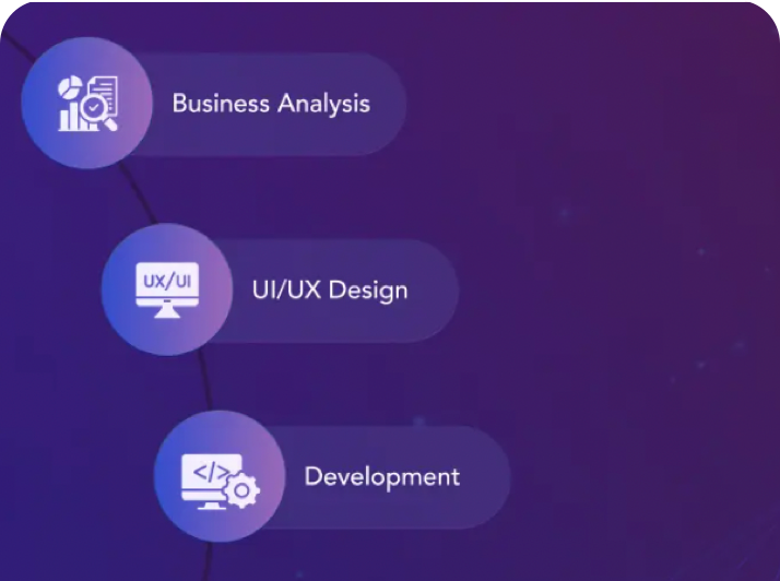 Perspectives on How GenAI Is Transforming the Software Development Lifecycle 