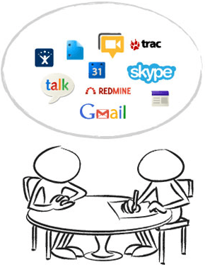 Collaboration Tools