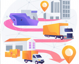 AI/ML Prescriptive Pricing Solution