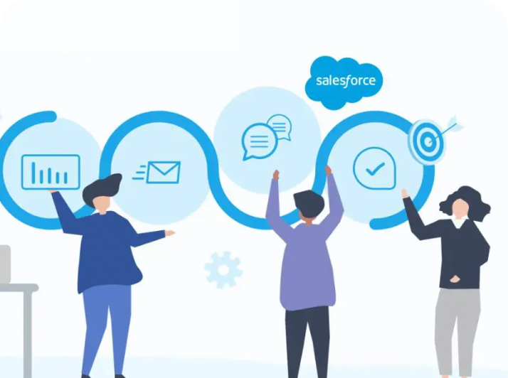 Essential Steps to Advance Your UX Maturity